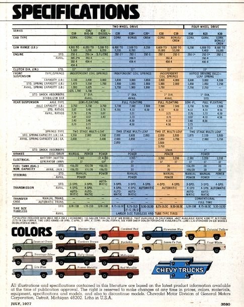 1978 Chevrolet Pickups Brochure Page 8